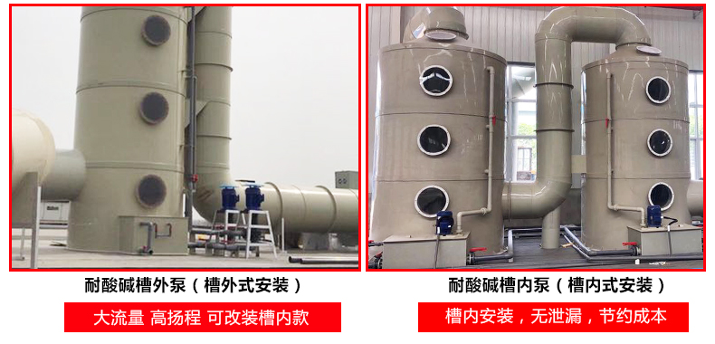 废气塔喷淋泵安装方式