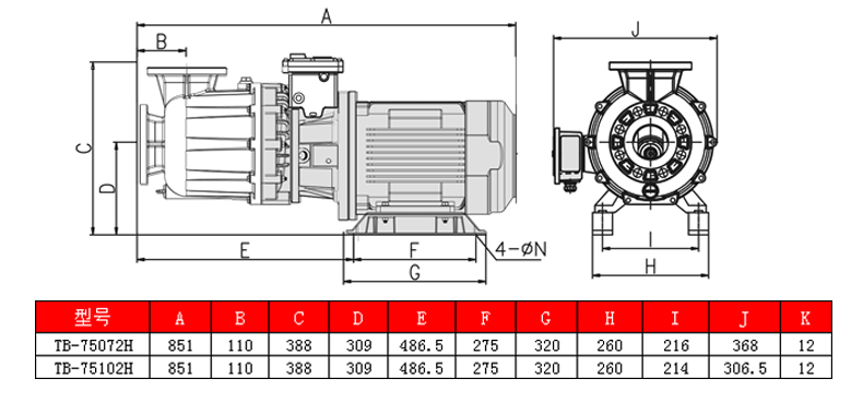 耐酸碱自吸泵大功率的安装尺寸表2
